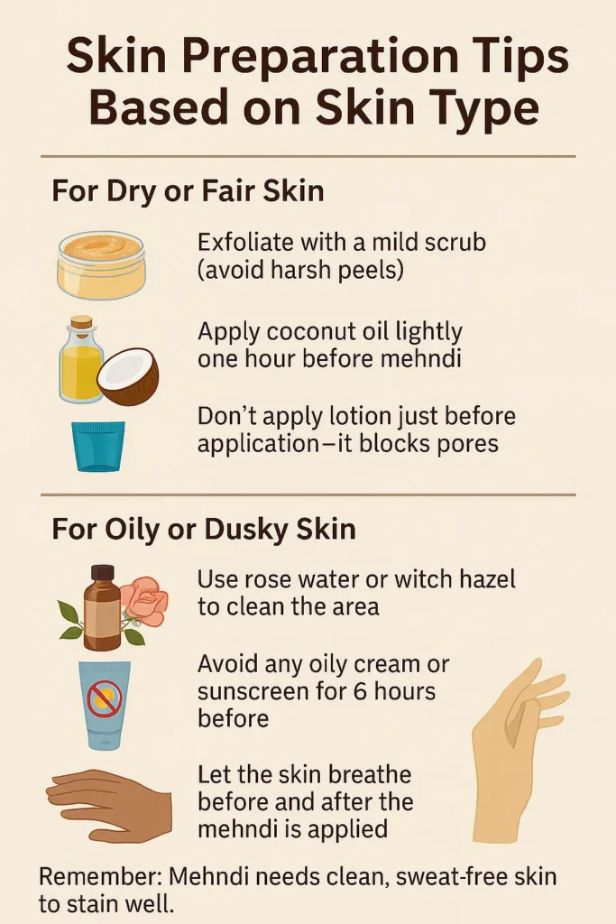 How to Enhance Contrast on Any Skin Tone